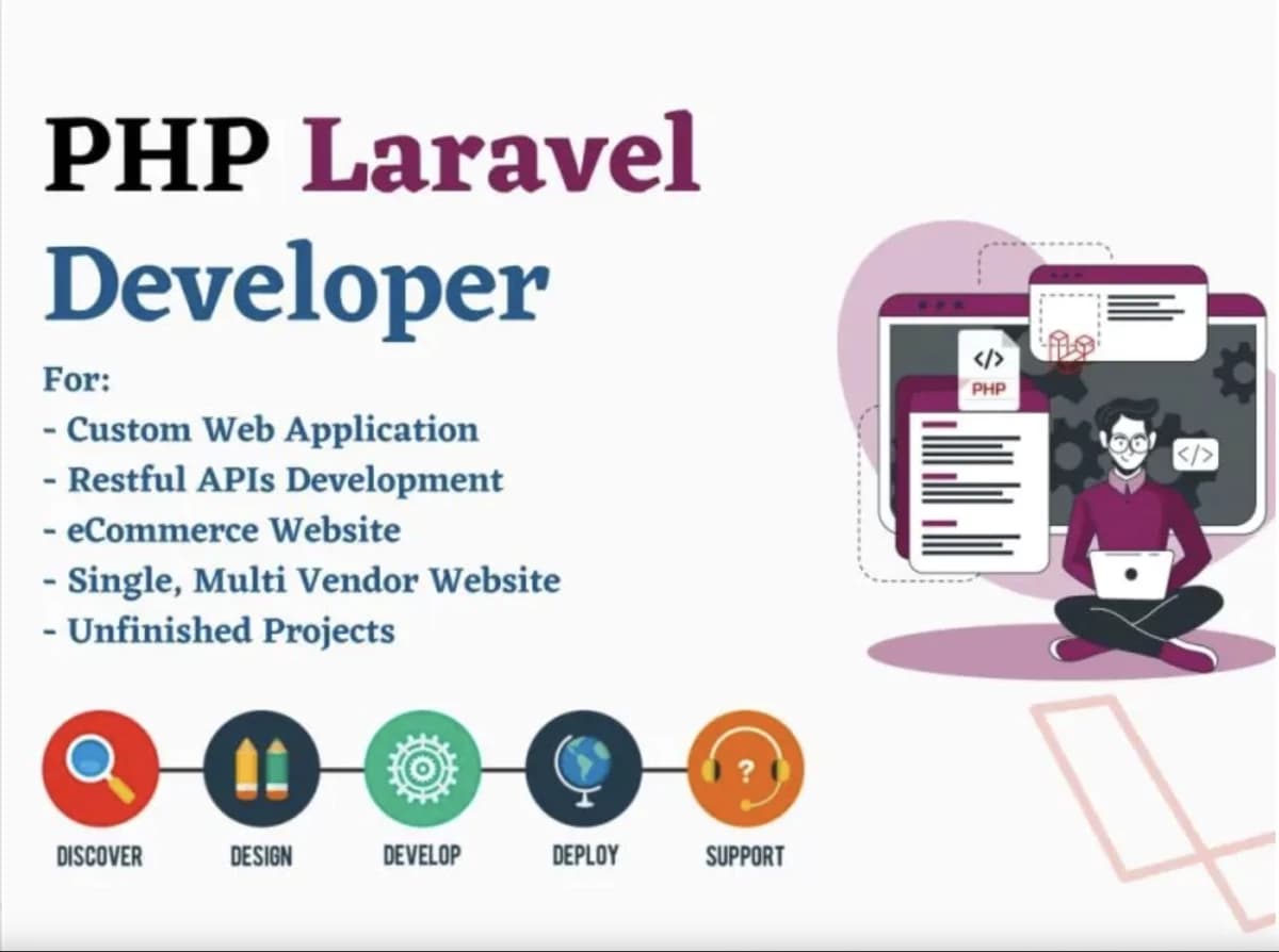 I will develop or fix company profile, pos, crm using php, laravel