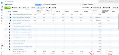 Jasa Facebook dan Instagram Ads l Free Konsultasi