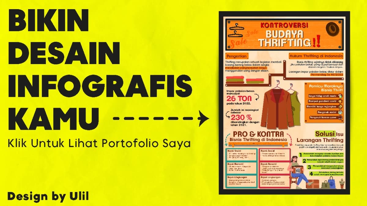 Infografis Spesialis (Menarik & Kreatif)