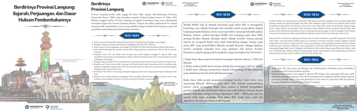 Desain Infografis untuk tugas sekolah/kuliah